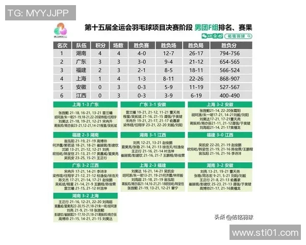 杭州排球队创历史新高排球速度排名引发热议