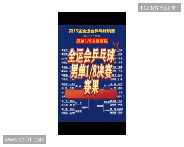 武汉乒乓球队在全国团队协作排行榜中荣获第四名的佳绩